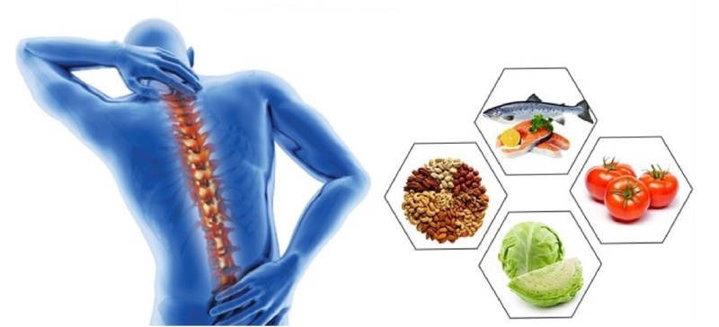 Các dưỡng chất thiết yếu giúp xương chắc khỏe