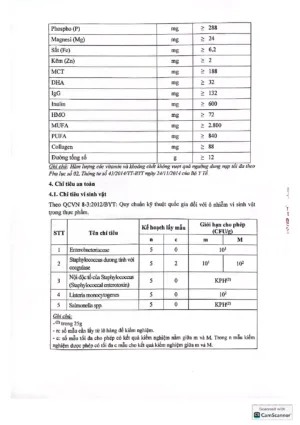 Giấy kiểm nghiệm Sữa Rilac Diabetes
